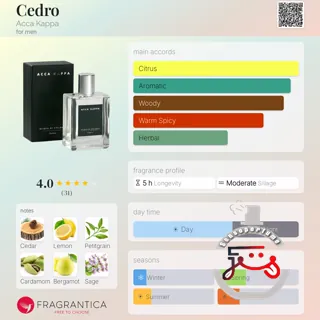 Cedro Acca Kappa